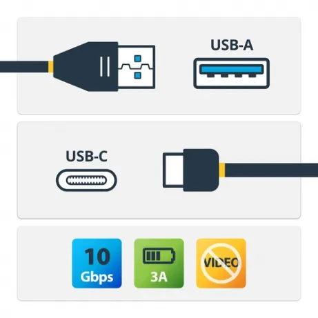 StarTech.com 50cm USB-A naar USB-C Laadkabel, USB 10Gbps, Charge & Sync, 3A - Zwarte – afbeelding 2