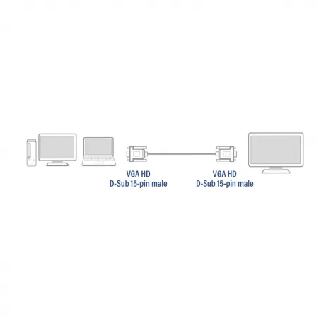 ACT 1,8 meter VGA aansluitkabel male - male – afbeelding 4