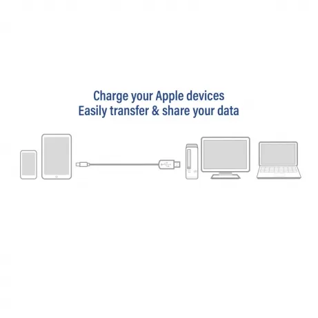 ACT 1 meter USB naar Lightning laad/data kabel – afbeelding 3