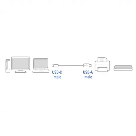 ACT USB 2.0 aansluitkabel cable C male - A male 1 meter – afbeelding 2