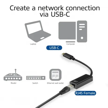 ACT USB-C Gigabit netwerkadapter – afbeelding 4