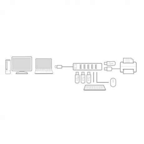 ACT USB hub 7 poorts, aan/uit-schakelaar – afbeelding 4
