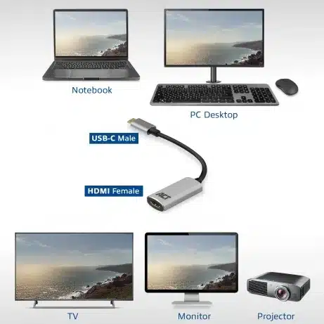 Converter USB-C - HDMI female 0.15 Meter – afbeelding 4