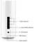 devolo WiFi 7 Mesh BE9300 Tri-Band 2-Pack