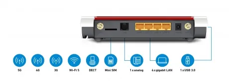 FRITZ BOX 6850 5G EDITION INTERNATIO 20002928 – afbeelding 3