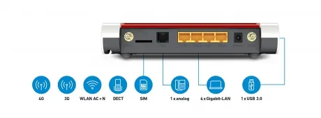 FRITZ!Box 6850 LTE Edition Internati 20002926 – afbeelding 2