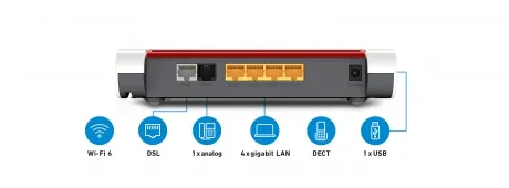 FRITZ Box 7530 AX international 20002944 – afbeelding 3