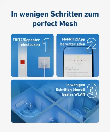 FRITZ Mesh Set 1700 2-pack Edition Int. 20003128 – afbeelding 3