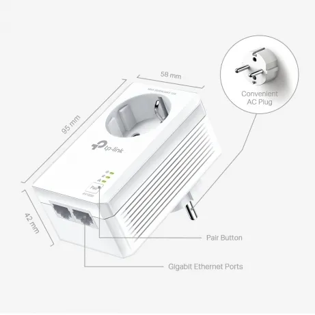 TP-LINK AV1000 2-Port Gigabit Passthrough Powerline Starter Kit – afbeelding 2